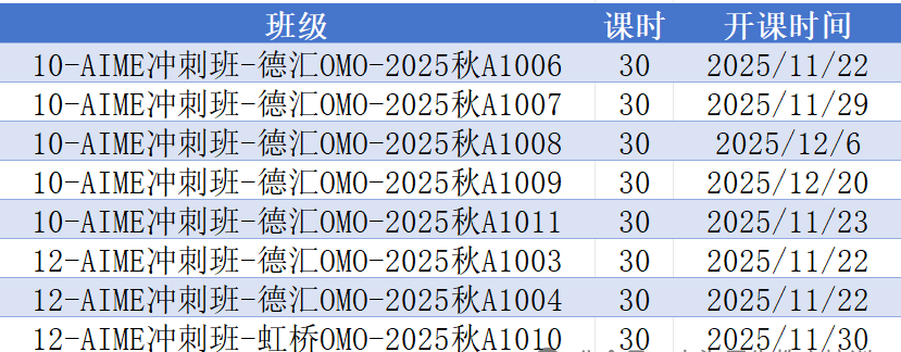 AMC10