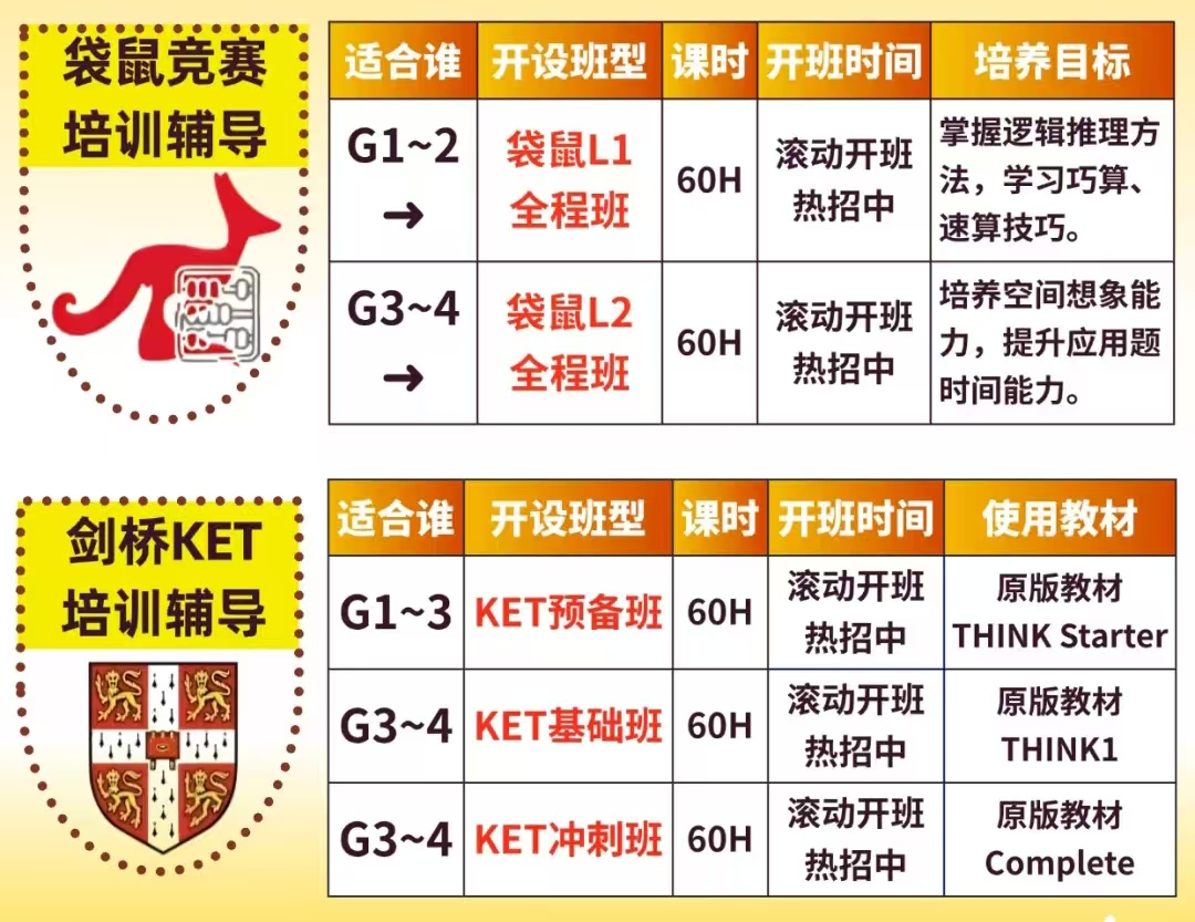 袋鼠数学竞赛