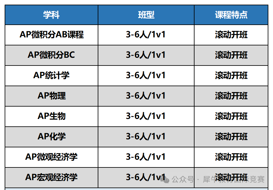 图片1_20250313144939_Sheet1.png