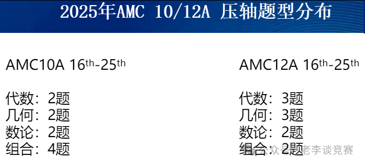 AMC10/12数学竞赛