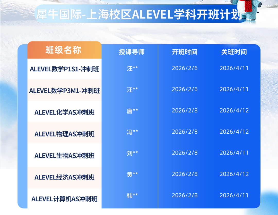 ALevel