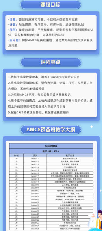  AMC8 数学竞赛