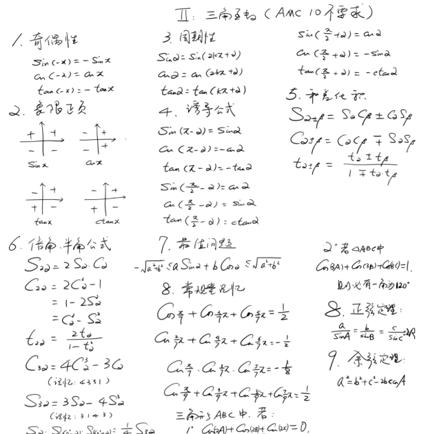 AMC8数学竞赛