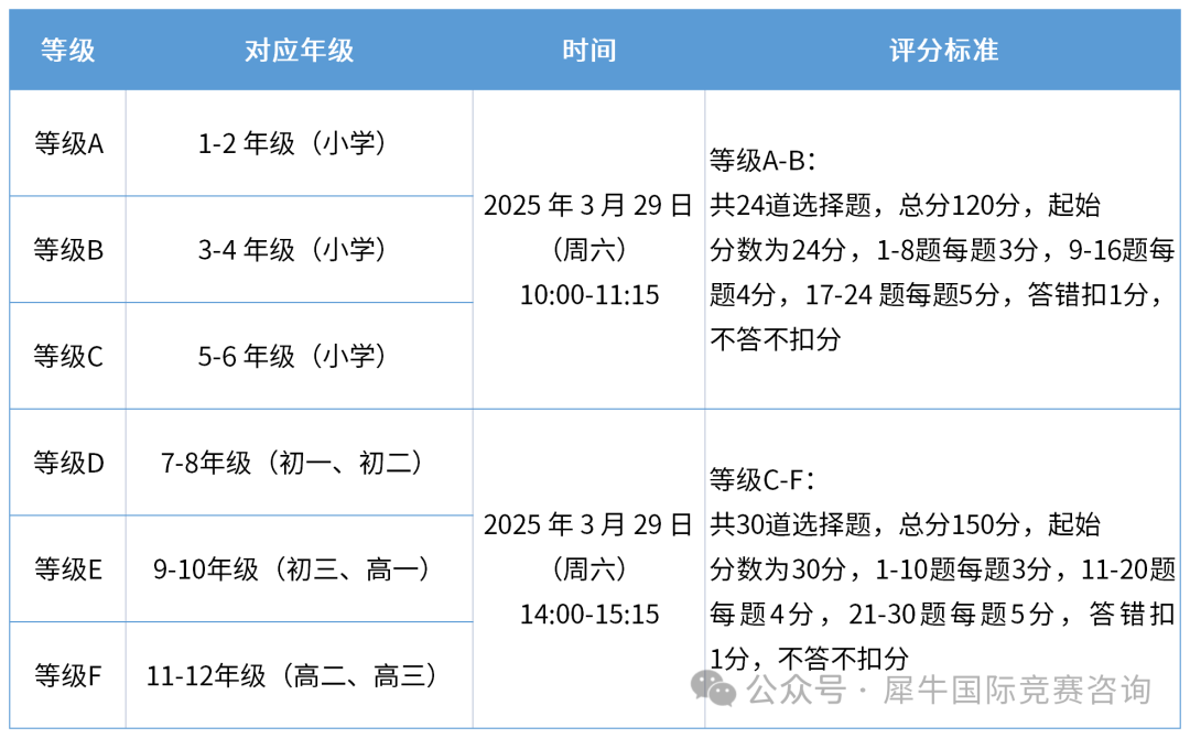 https://www.x-new.cn/zhuanti/daishu/