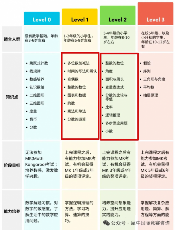 https://www.x-new.cn/zhuanti/daishu/