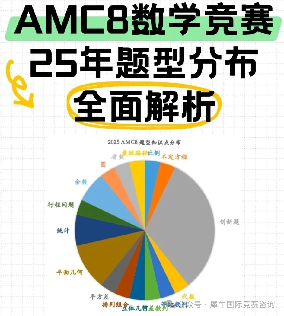 https://www.x-new.cn/zhuanti/AMC/