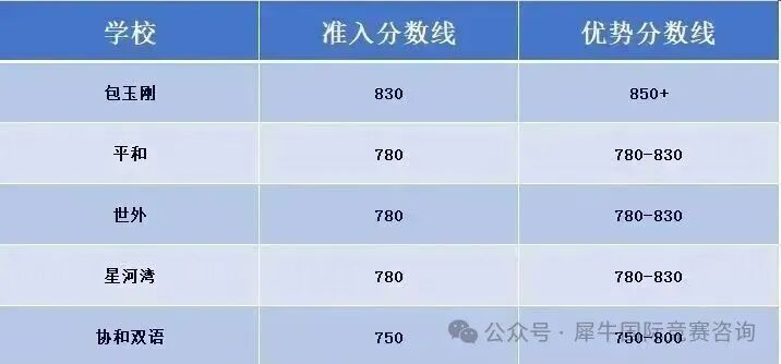 https://www.x-new.cn/#