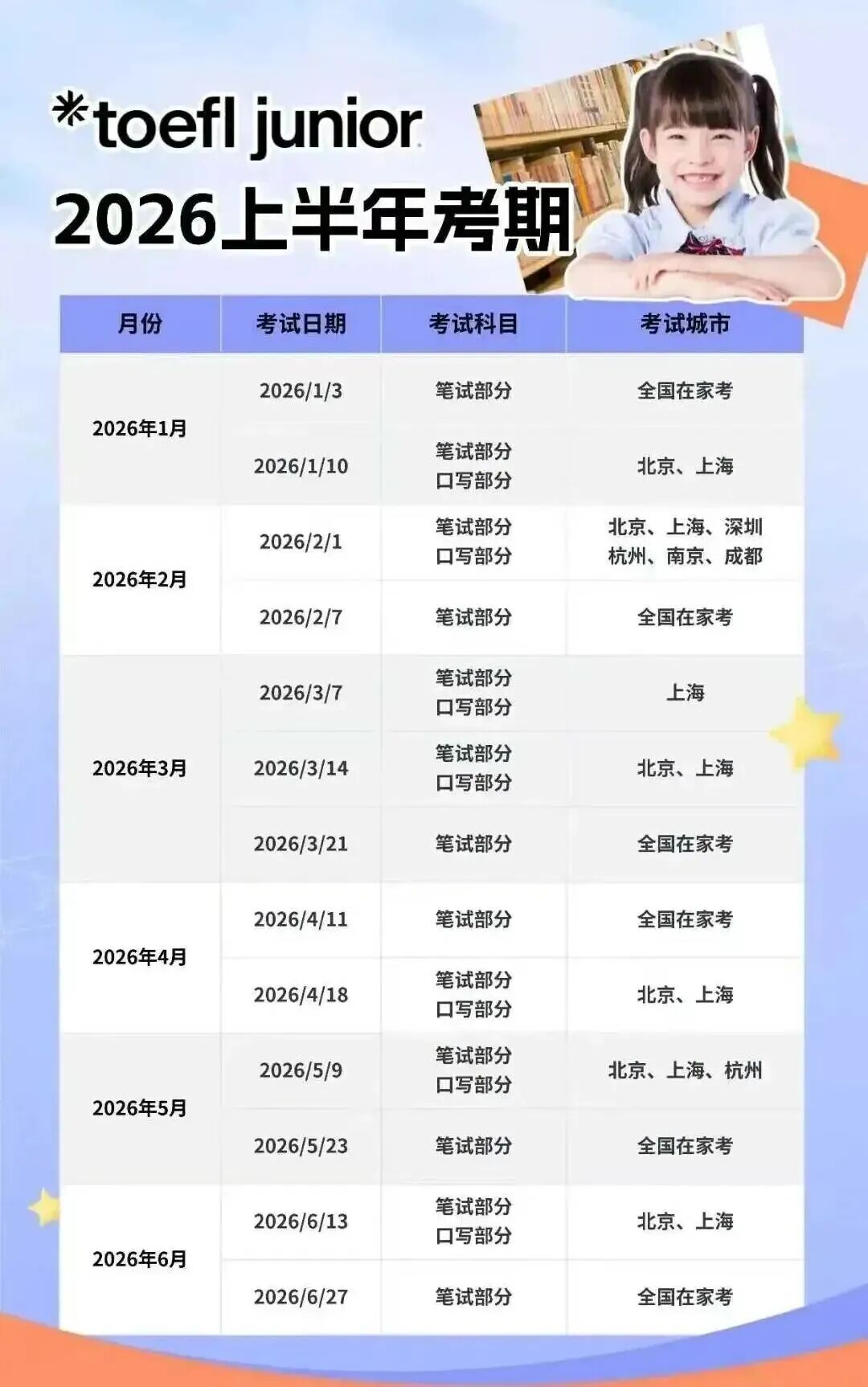 小托福