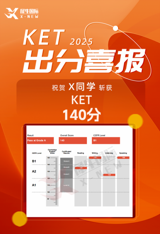 KET
