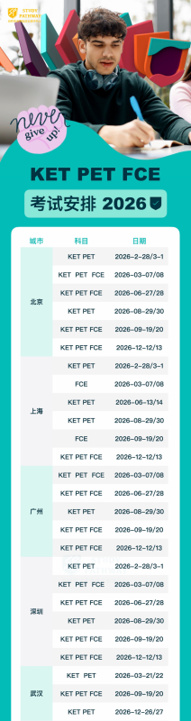 KET