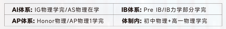 物理竞赛