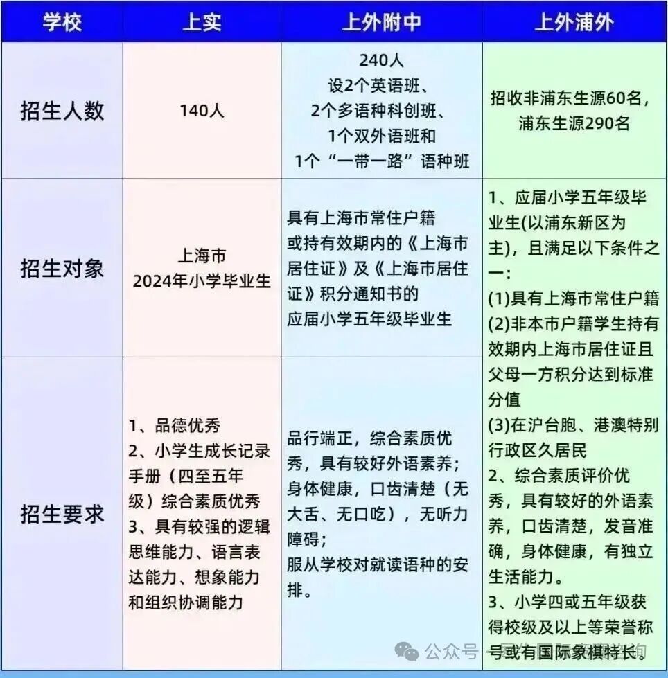 https://www.x-new.cn/