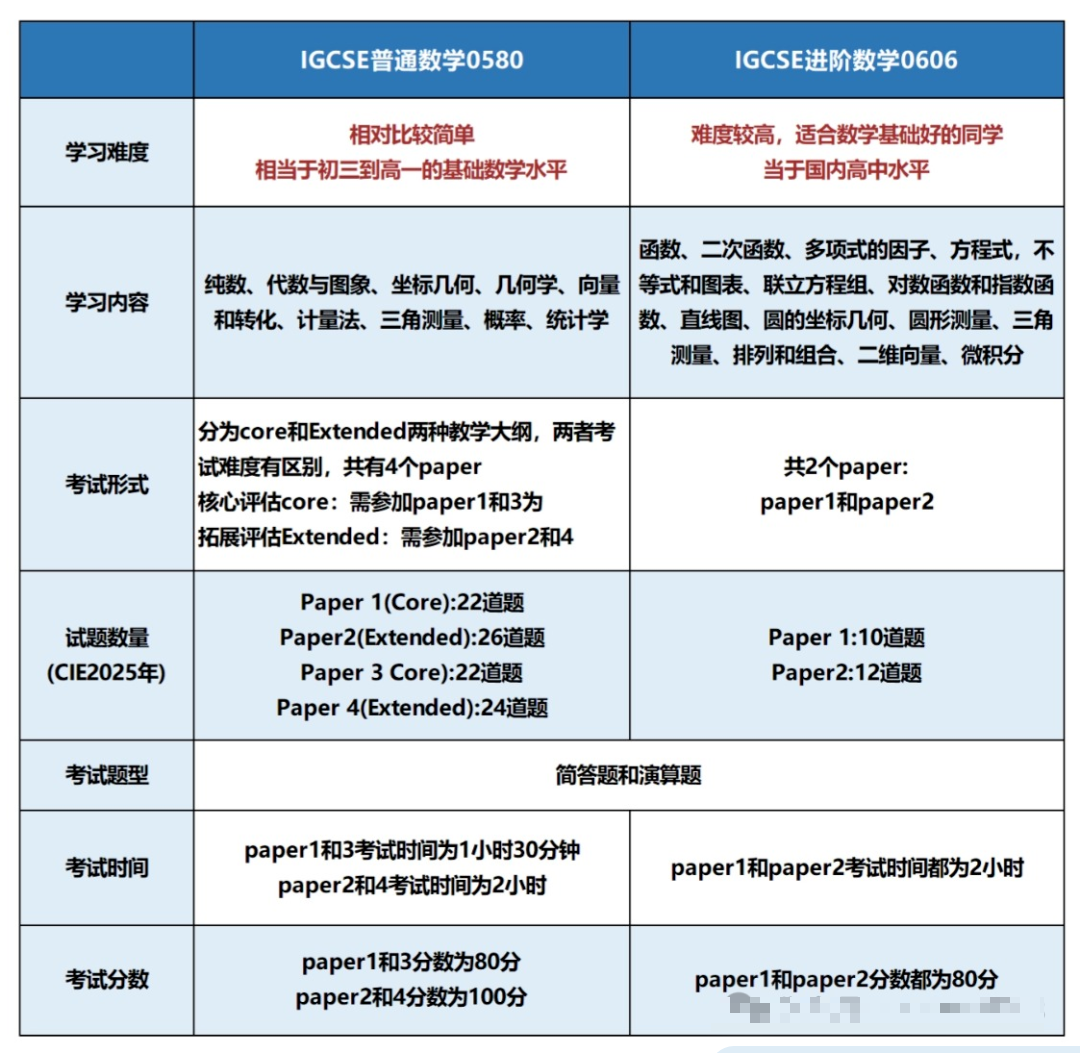 https://www.x-new.cn/