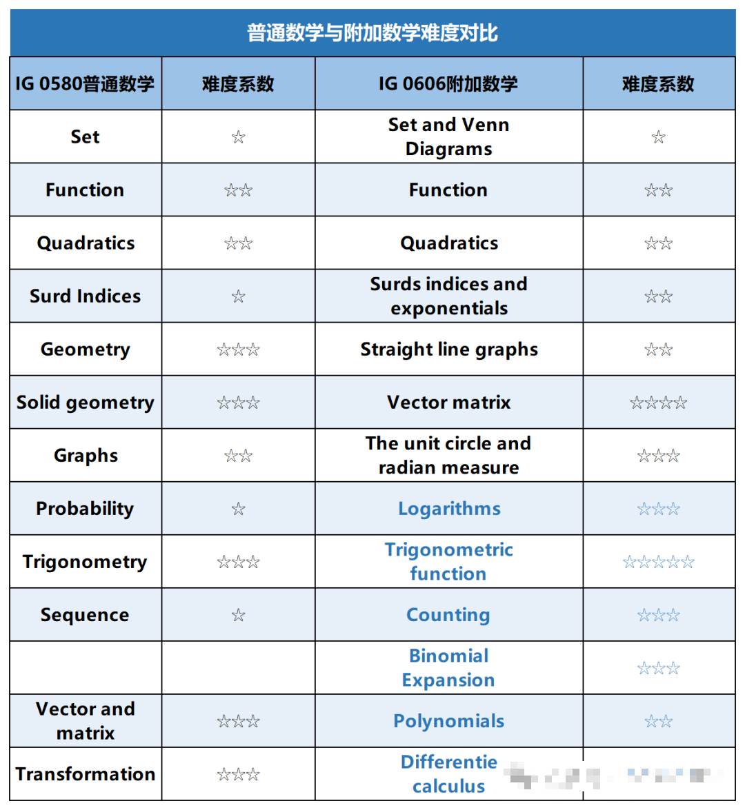 https://www.x-new.cn/