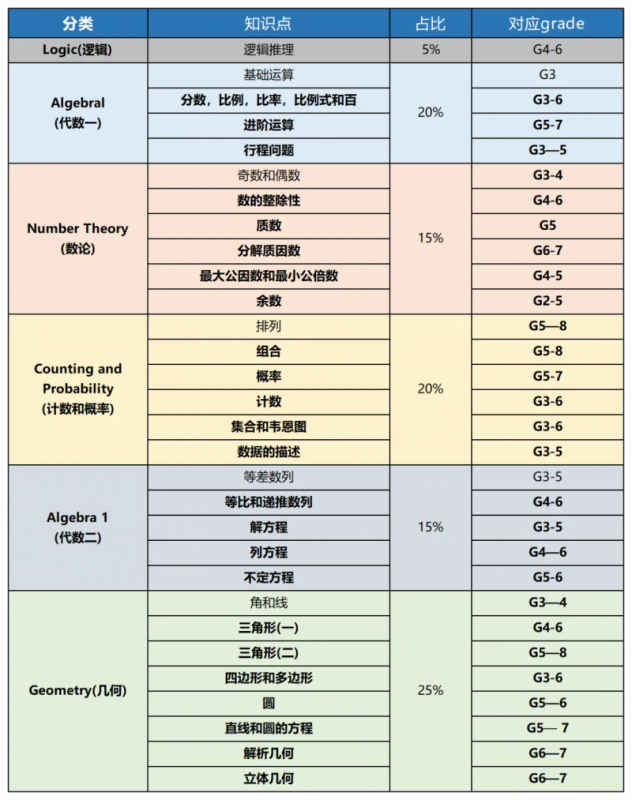 https://www.x-new.cn/