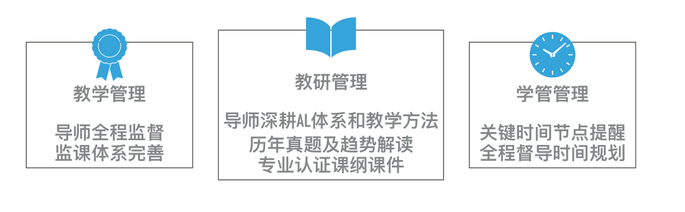 alevel最好学的三门课