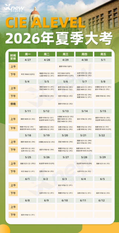 alevel最好学的三门课