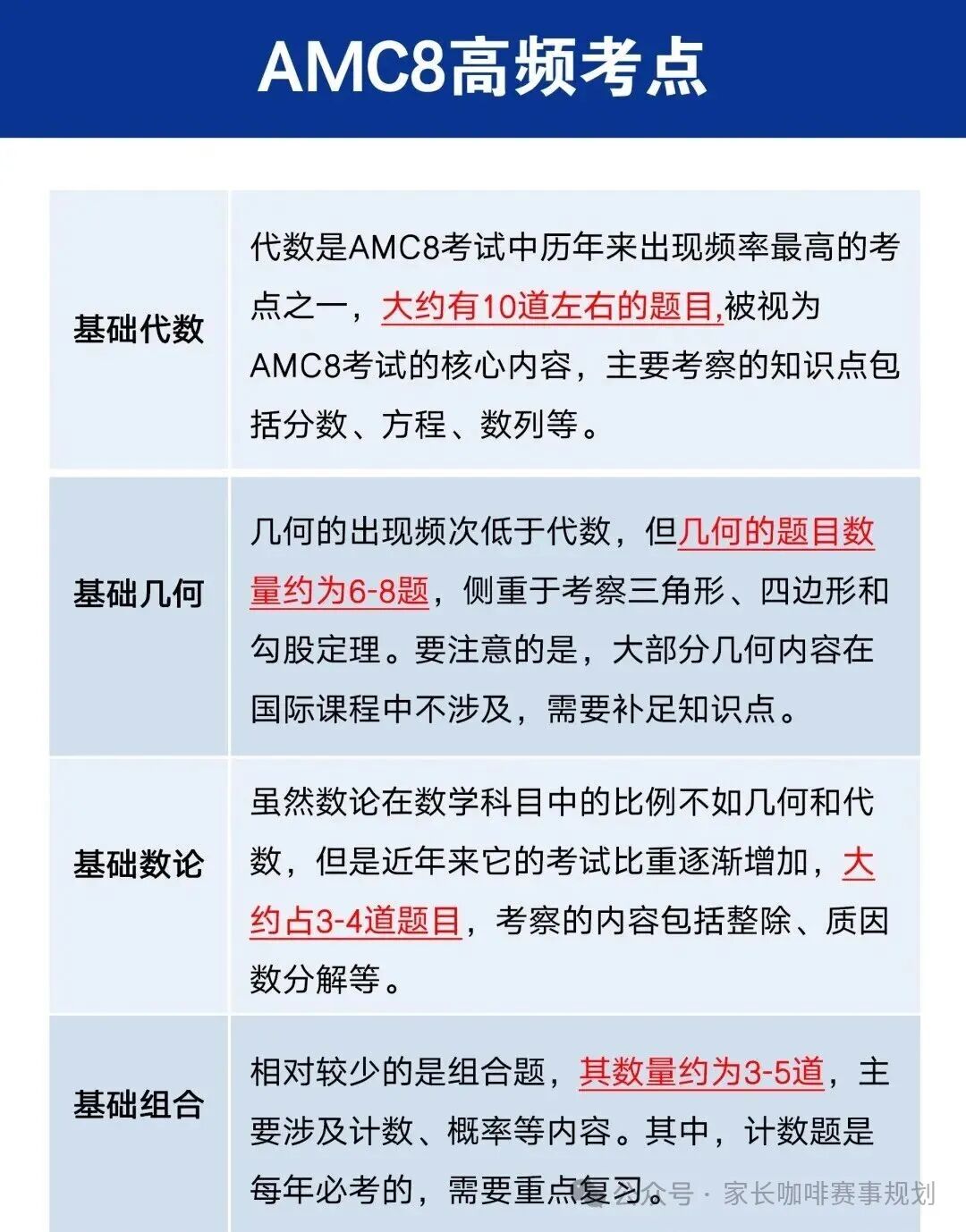 https://www.x-new.cn/zhuanti/AMC/