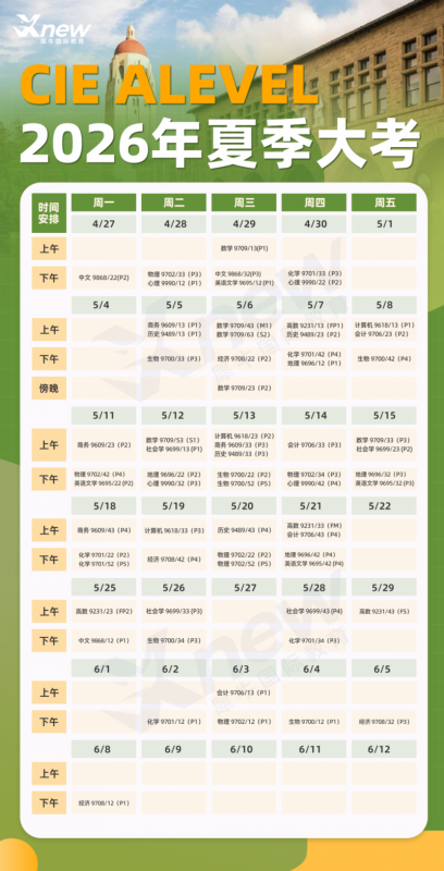 CIE AL 夏季大考.png