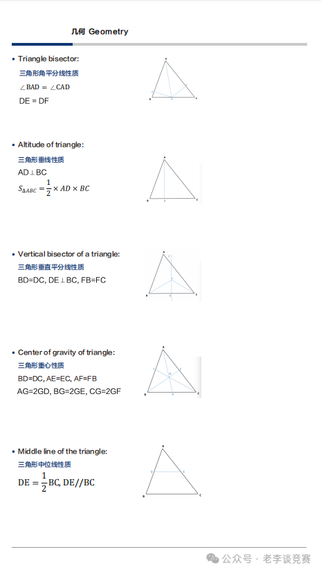 AMC8数学竞赛
