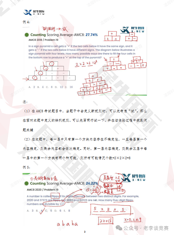 AMC8数学竞赛