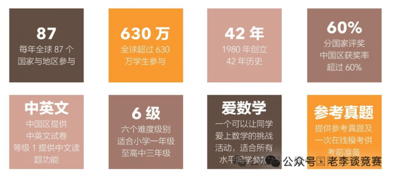 袋鼠数学竞赛