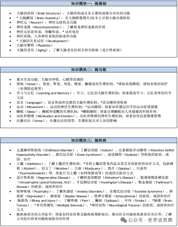 BrainBee脑科学