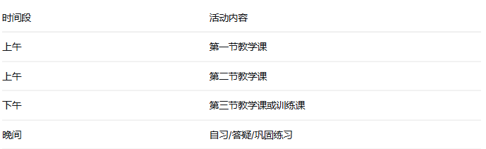 雅思
