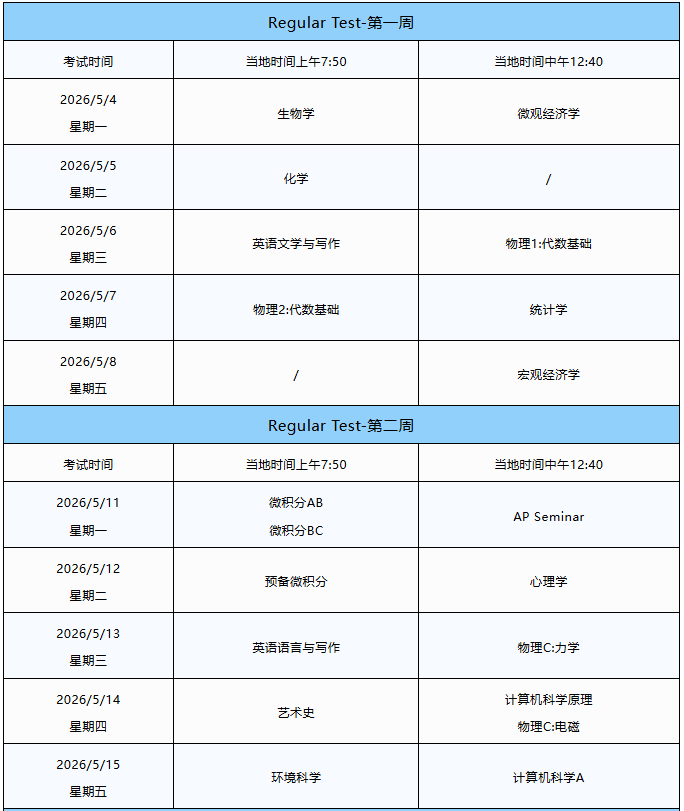 AP微积分