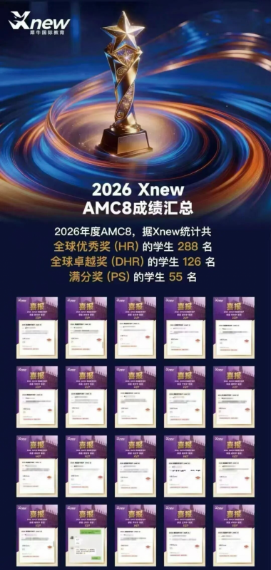 AMC8数学竞赛