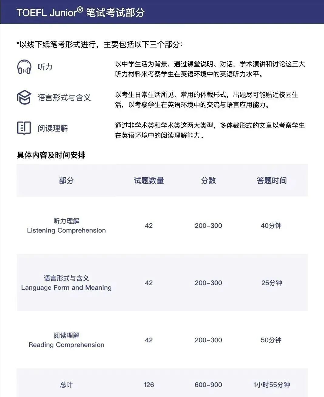 小托福