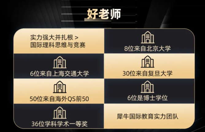 犀牛教育amc8数学竞赛