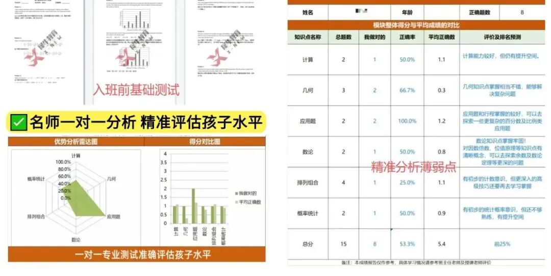 犀牛国际教育