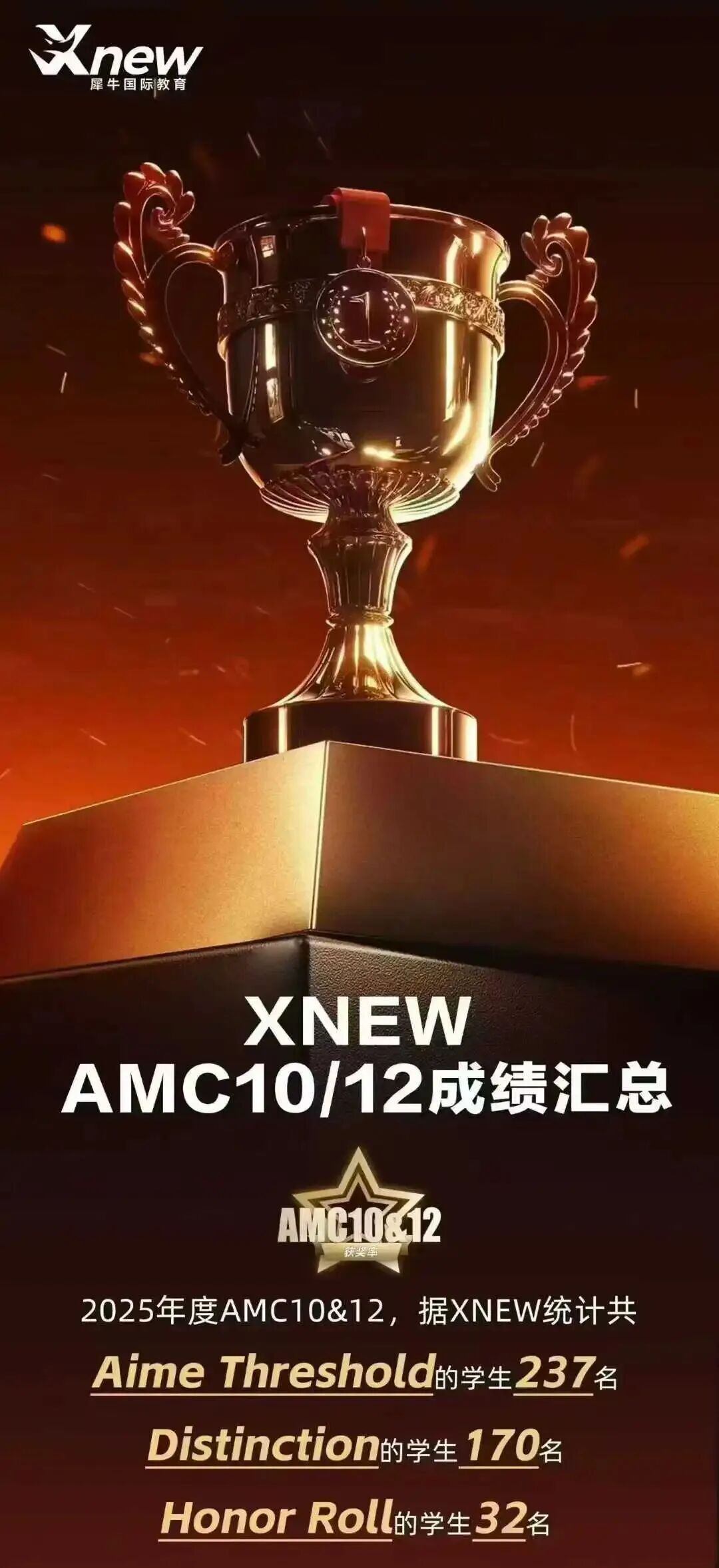 犀牛国际教育AMC10培训课程