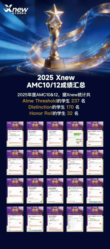 犀牛国际教育AMC10数学竞赛培训班