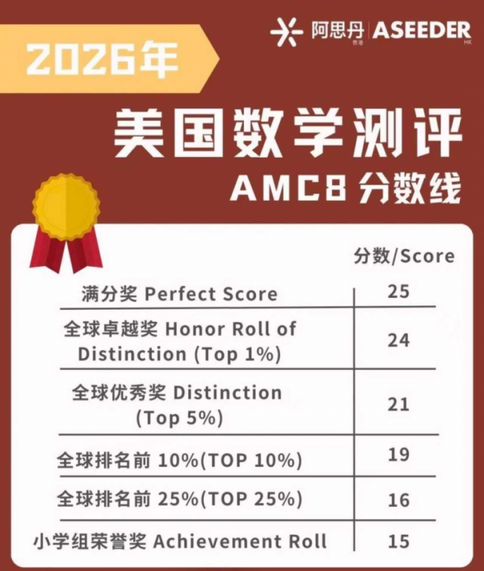 犀牛教育amc8数学竞赛