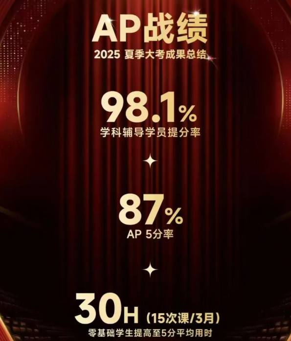 犀牛国际教育