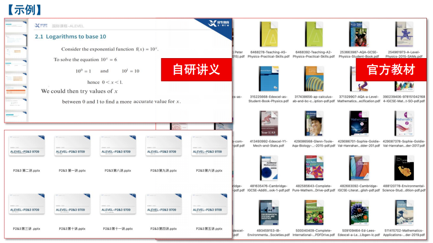 犀牛AP培训