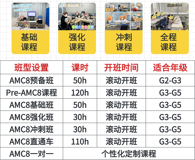 AMC8数学竞赛培训