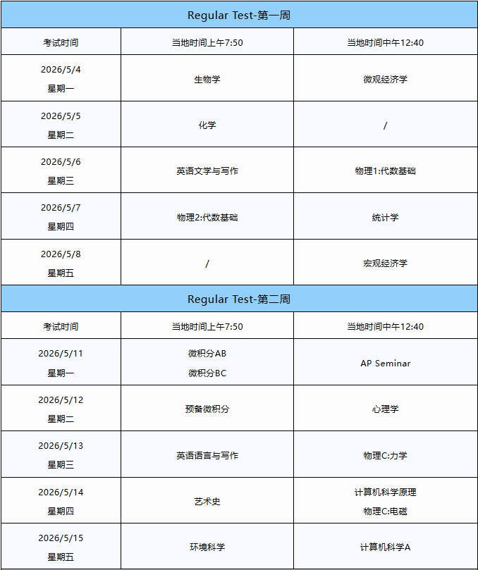 AP培训