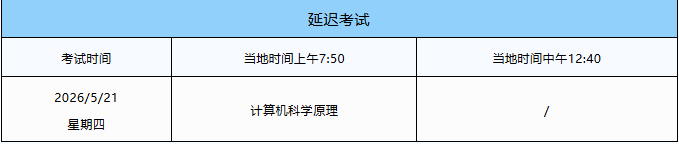 AP培训
