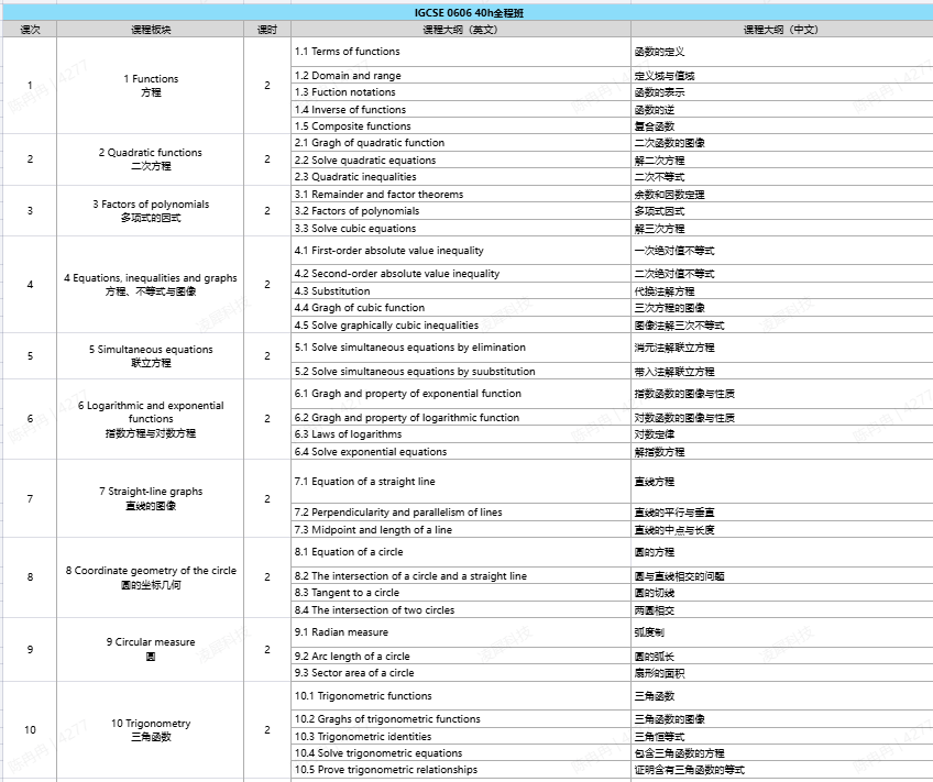 IGCSE数学辅导