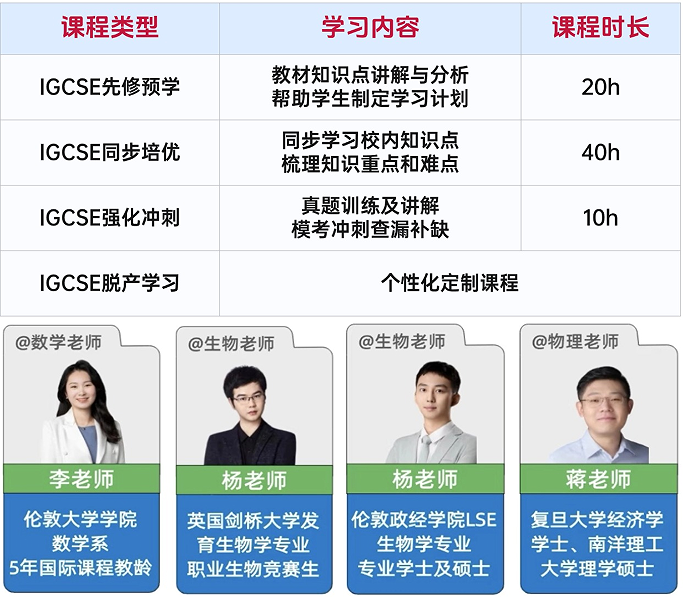 IGCSE课程培训