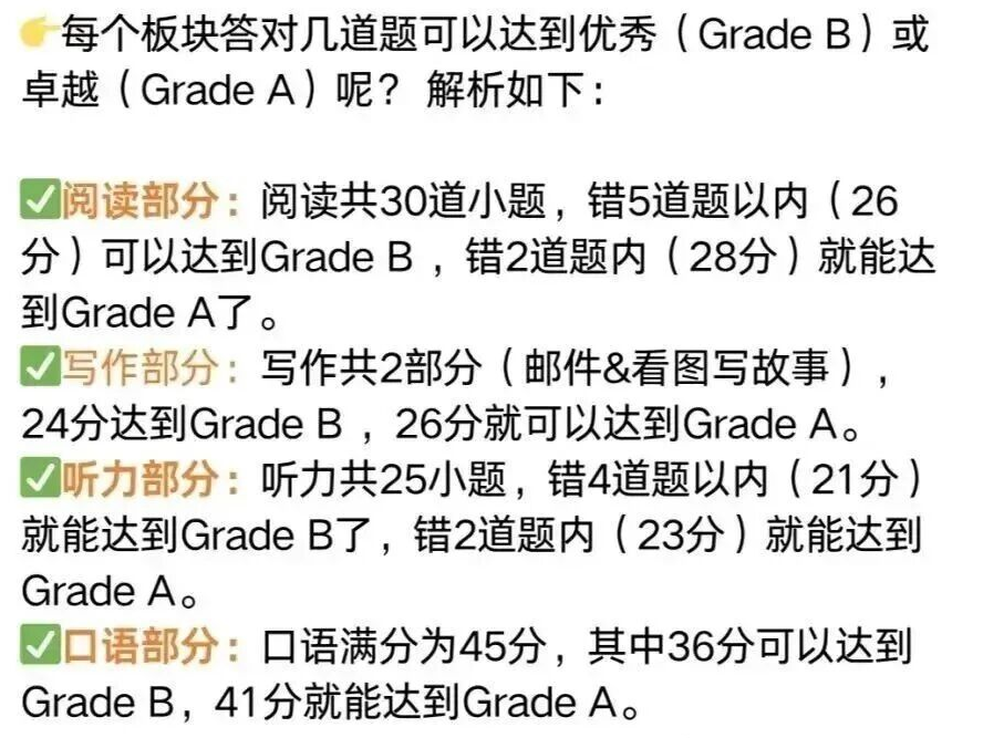 KET课程培训