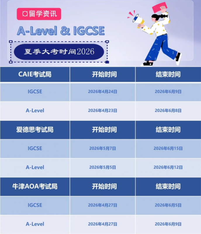 IGCSE课程辅导