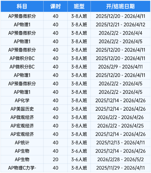 AP辅导