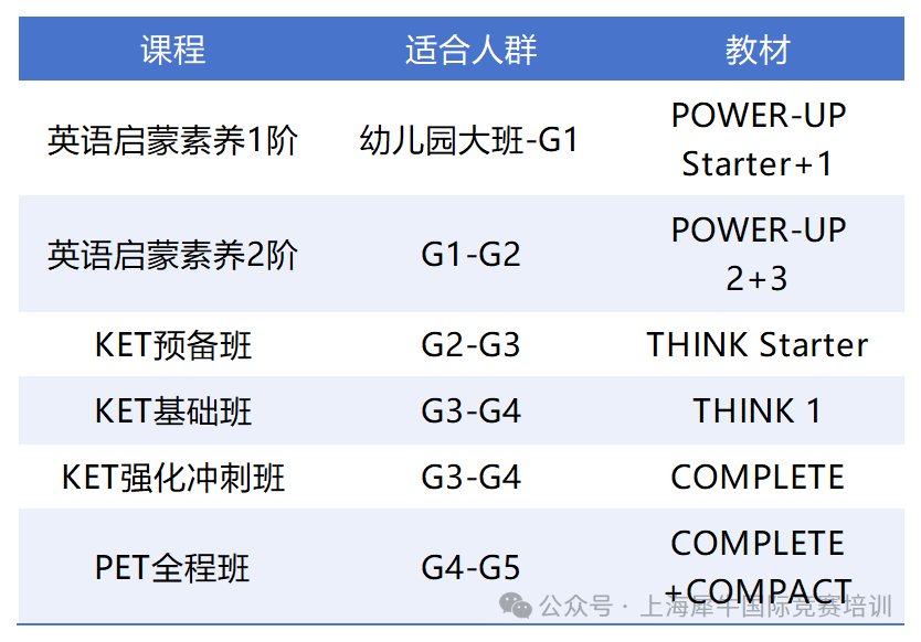 工作簿1_Sheet1(6).png
