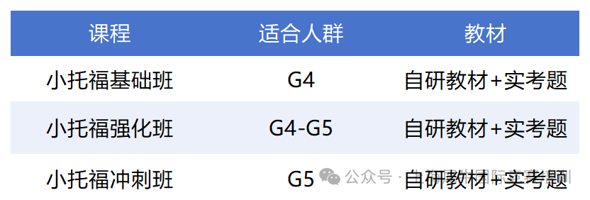 工作簿1_Sheet1(15).png