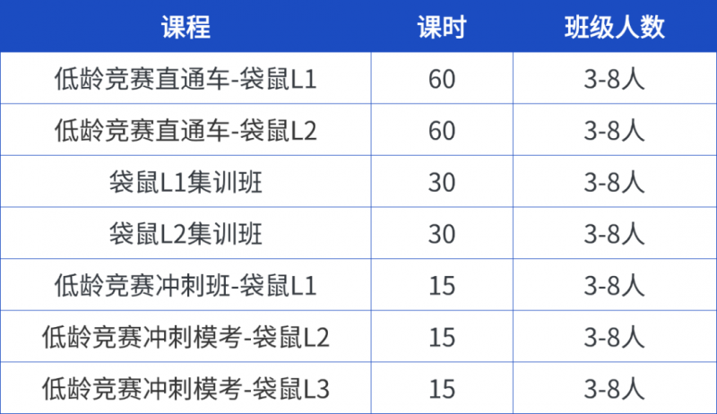 旅游攻略避坑指南小红书封面 (1).png