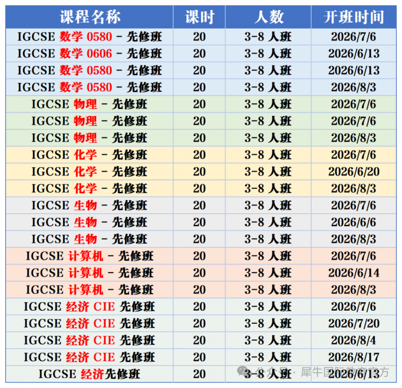 表格_20260427_表格_20260427.png